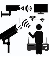 Com funcionen les càmeres de circuit tancat de televisió (CCTV)?